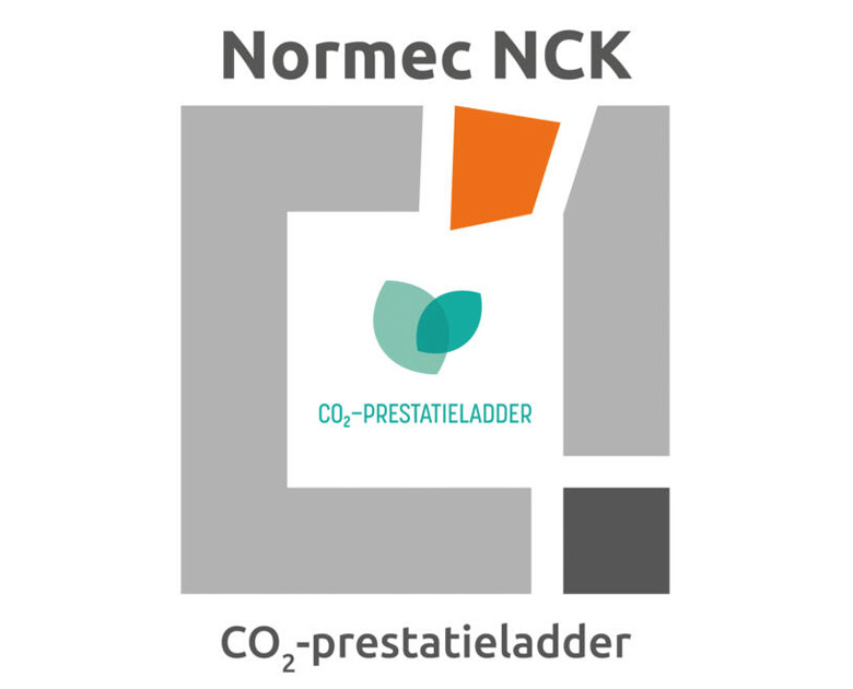 CO2 prestatieladder